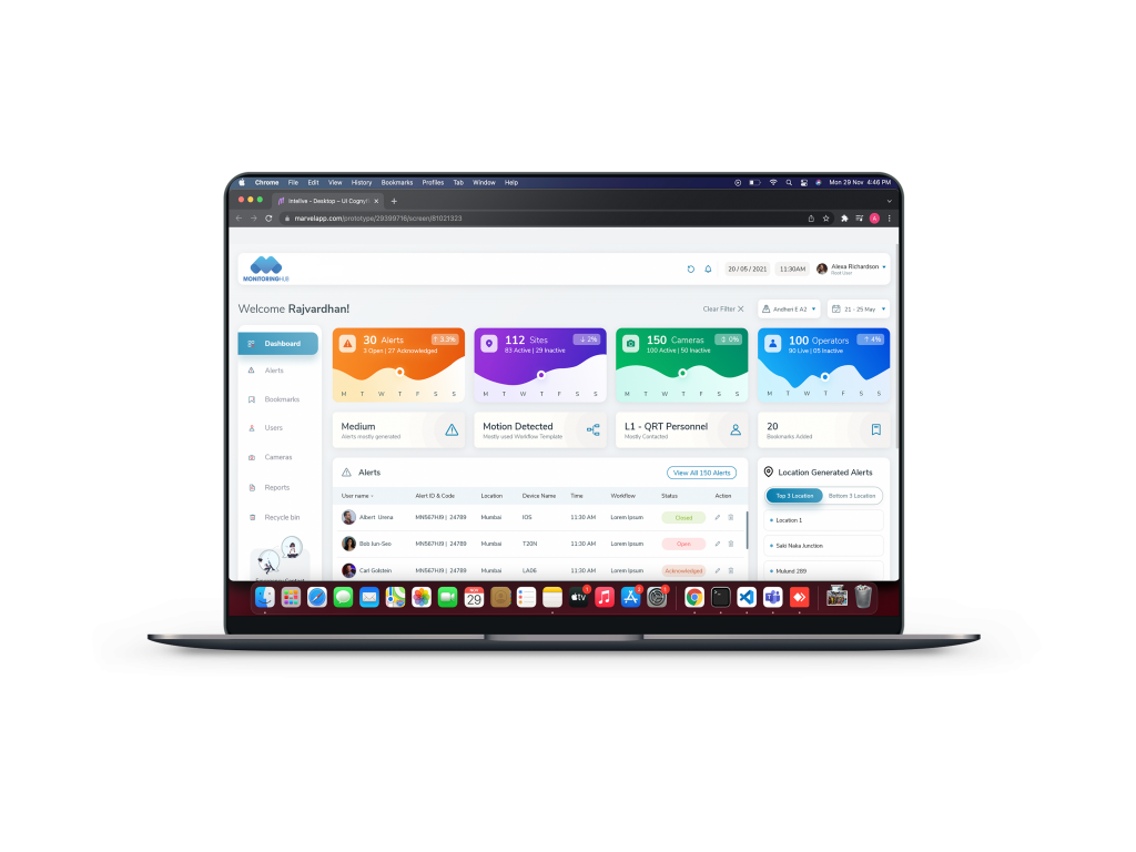 MonitoringHub Dashboard