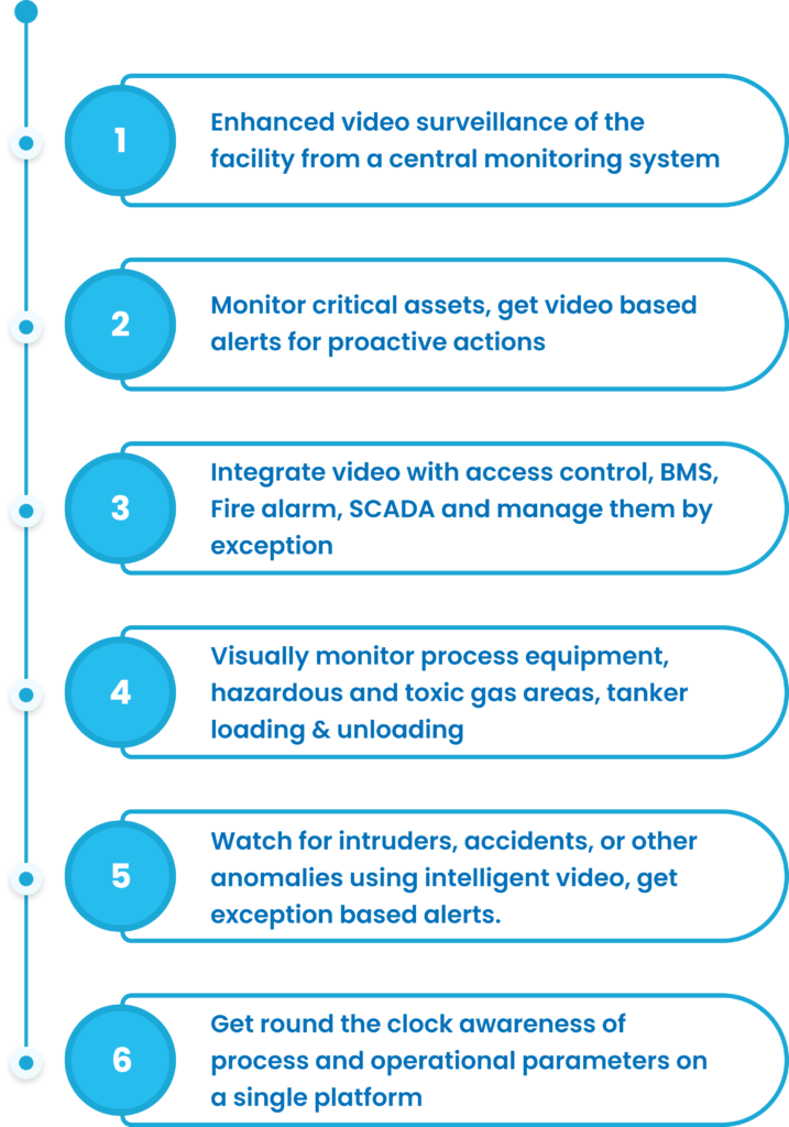 mcriticalinfrastructure key offering
