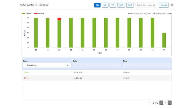 device health monitoring module